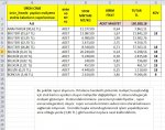 Rapor düzenleme.jpg