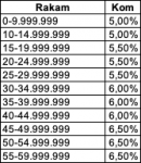 257867
