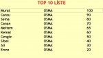 liste.JPG